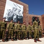 Día del Recuerdo del Holocausto